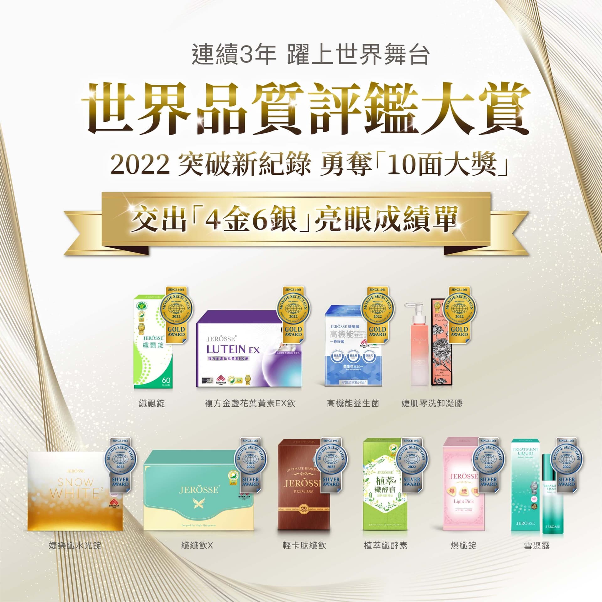 2025 世界品質標章