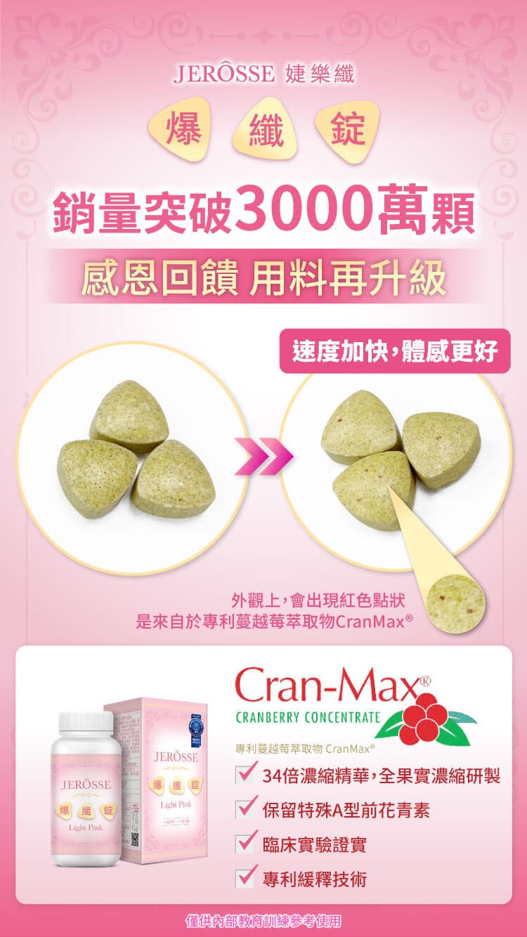 【爆纖錠熱銷再升級!】