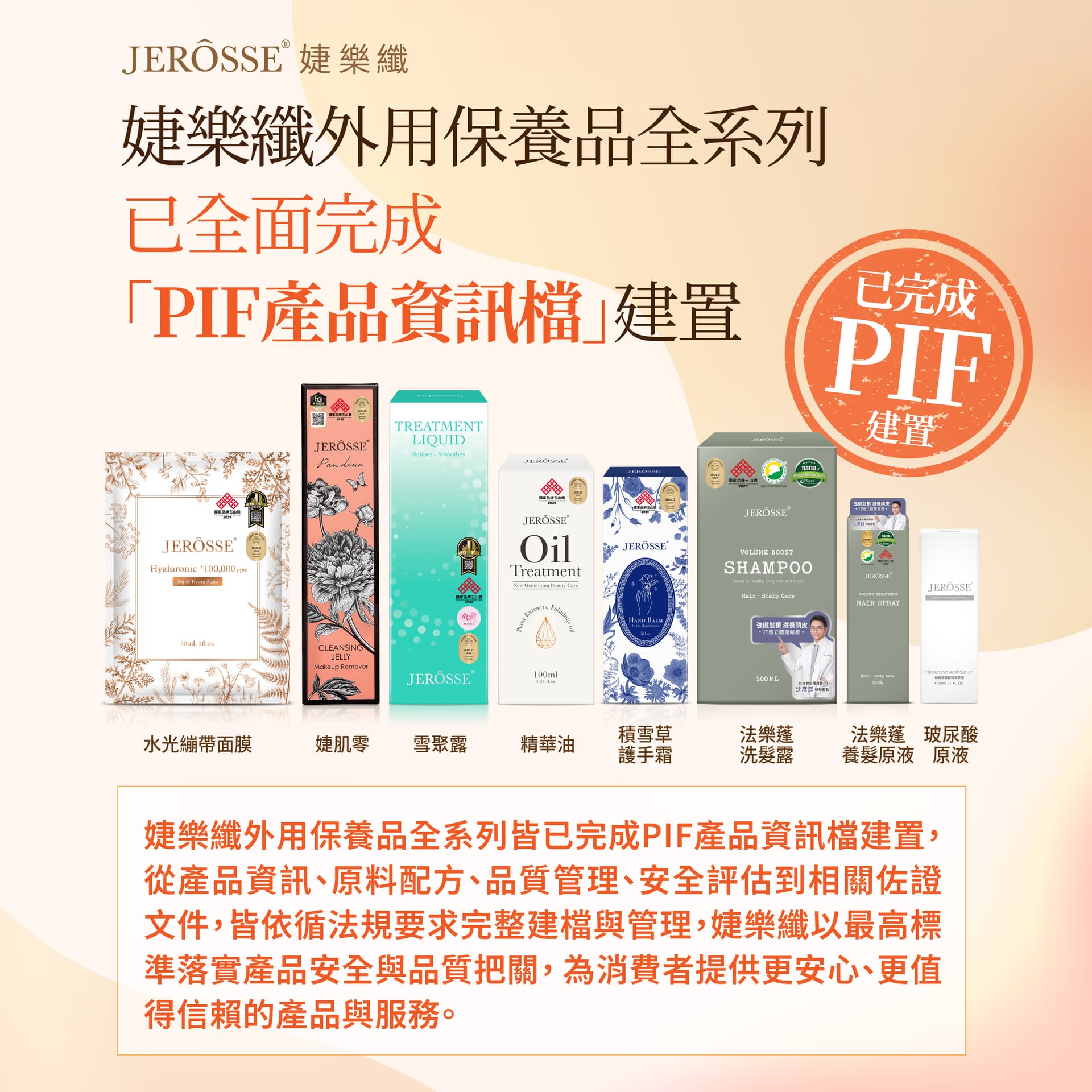 婕樂纖外用保養品全系列已全面完成 PIF 產品資訊檔建置