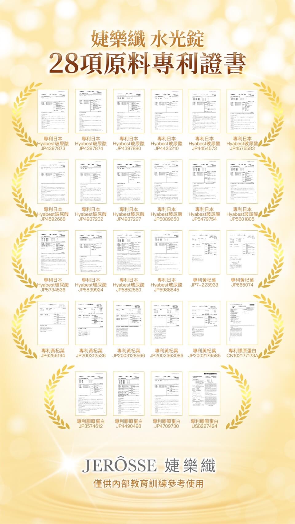 水光錠28項專利