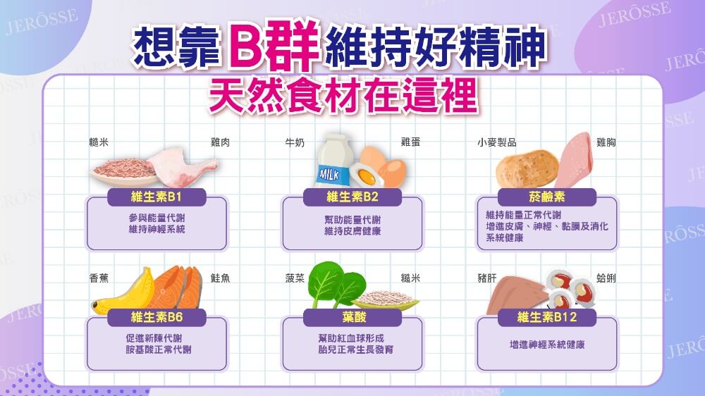 維生素B群你吃對了嗎？讓運動營養師來告訴你02