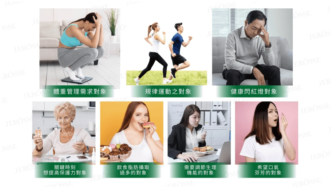 纖飄錠的適用族群示意圖－婕樂纖 纖飄錠