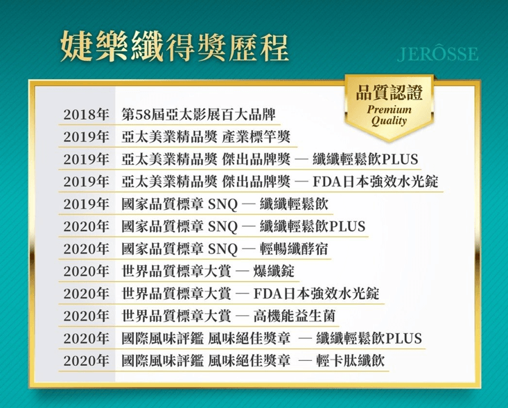婕樂纖成立至今獲得多項國內外大獎肯定。