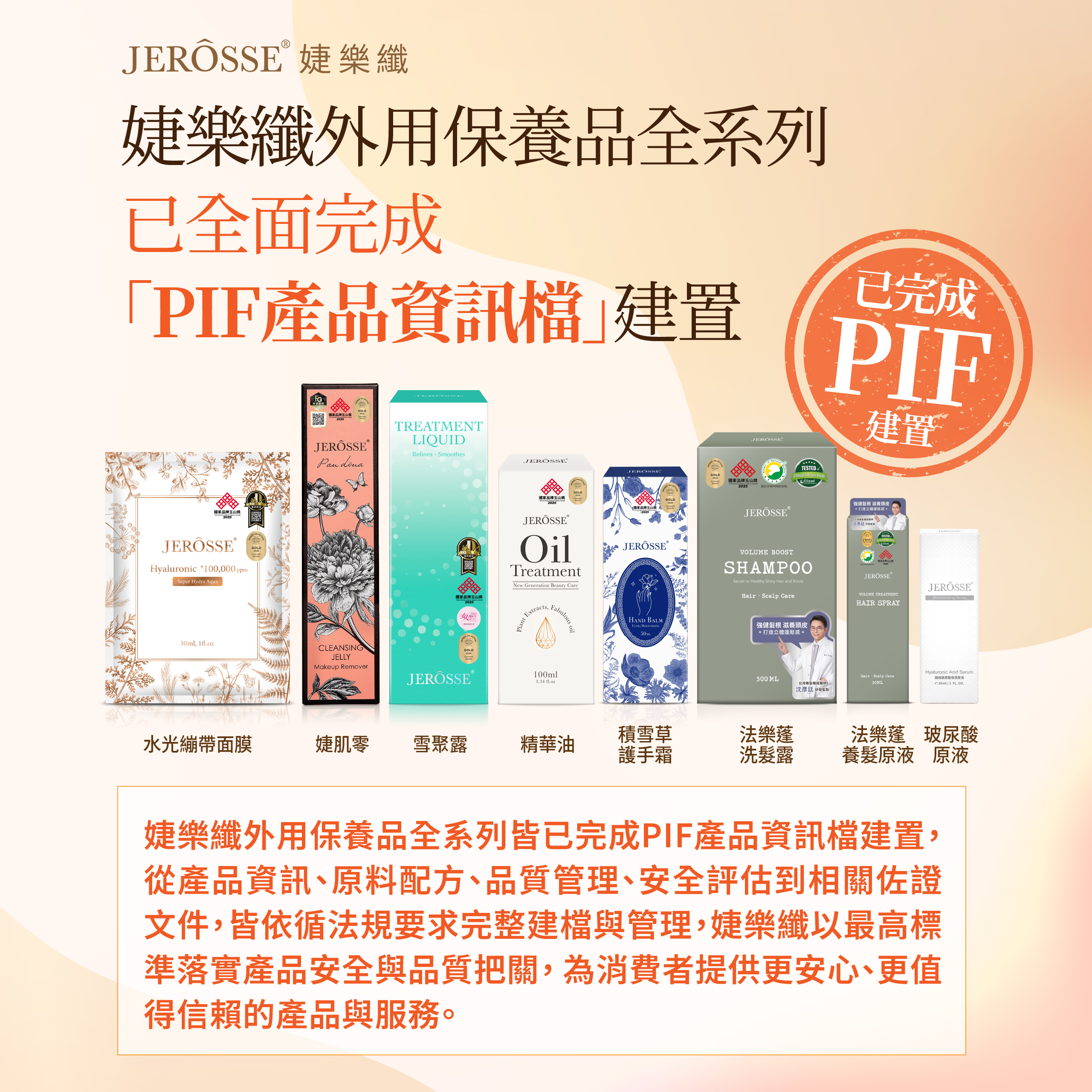 婕樂纖外用保養品全系列已全面完成 PIF 產品資訊檔建置